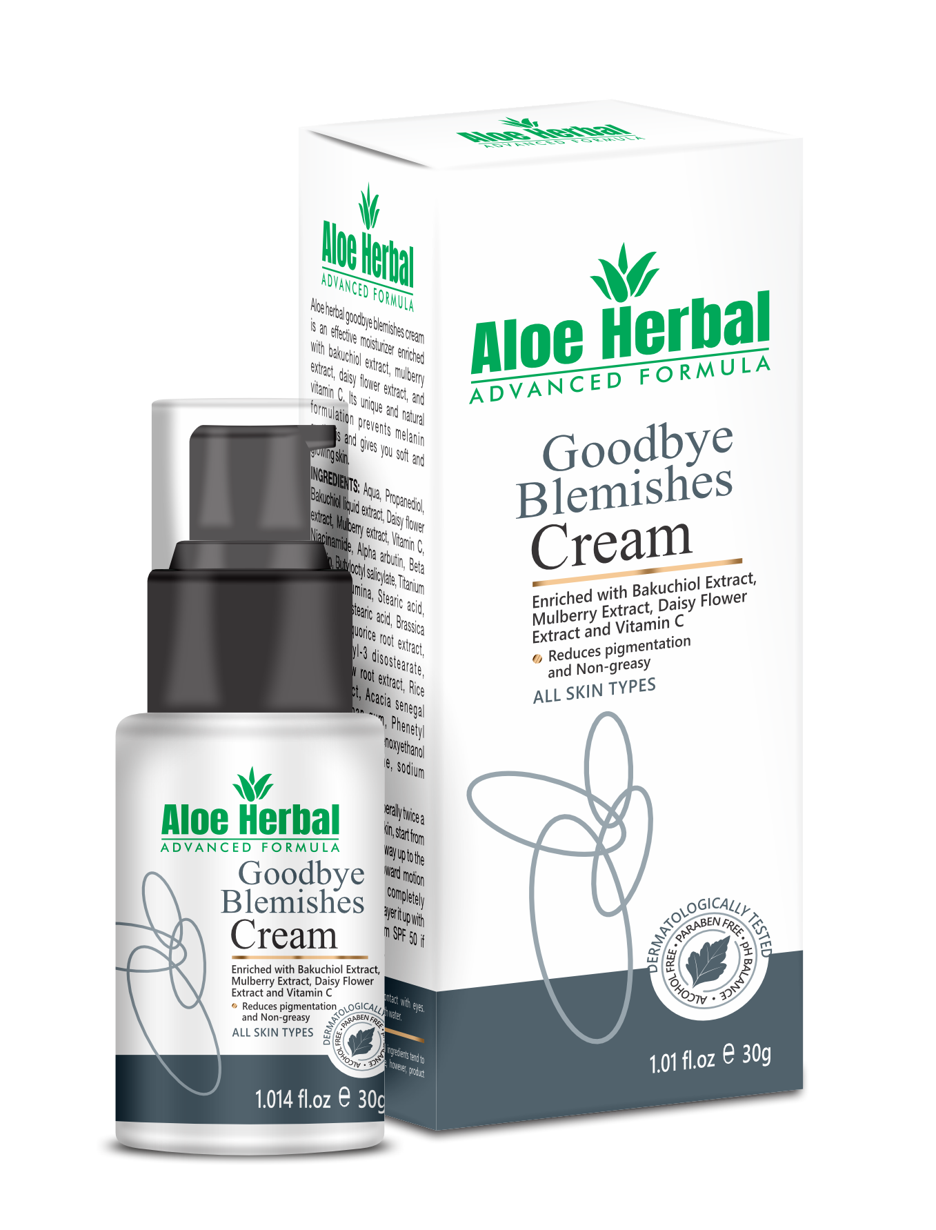 Goodbye Blemishes Cream